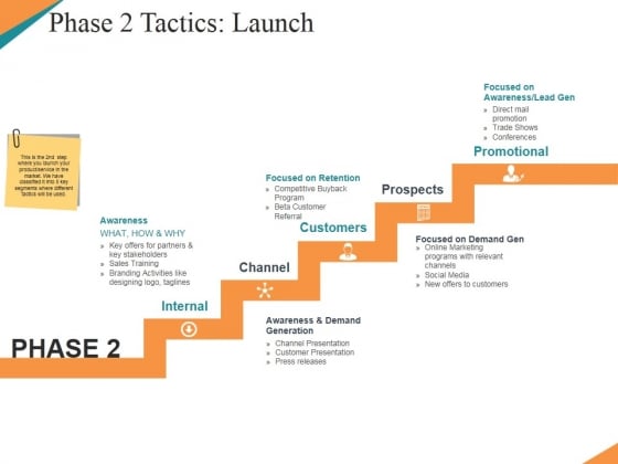 Phase 2 Tactics Launch Template 2 Ppt PowerPoint Presentation Professional Show Phase 2 Tactics Launch Template 2 Ppt PowerPoint Presentation Professional Show