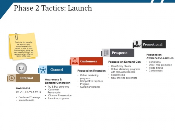 Phase 2 Tactics Launch Template 2 Ppt PowerPoint Presentation Styles Graphics Pictures Phase 2 Tactics Launch Template 2 Ppt PowerPoint Presentation Styles Graphics Pictures