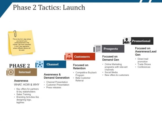 promotional powerpoint templates slides