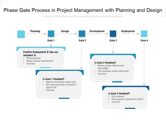 Phase Gate Process In Project Management With Planning And Design Ppt PowerPoint Presentation Icon Demonstration PDF Phase Gate Process In Project Management With Planning And Design Ppt PowerPoint Presentation Icon Demonstration PDF