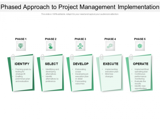 Phased Approach To Project Management Implementation Ppt PowerPoint Presentation Infographic Template Backgrounds PDF Phased Approach To Project Management Implementation Ppt PowerPoint Presentation Infographic Template Backgrounds PDF