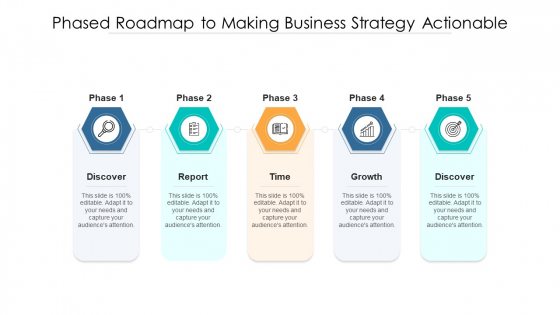 Phased Roadmap To Making Business Strategy Actionable Ppt PowerPoint Presentation Gallery Guidelines PDF