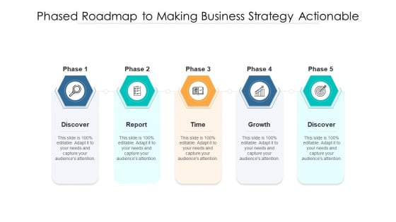 Phased Roadmap To Making Business Strategy Actionable Ppt PowerPoint Presentation Gallery Guidelines PDF Phased Roadmap To Making Business Strategy Actionable Ppt PowerPoint Presentation Gallery Guidelines PDF