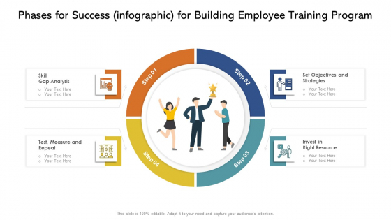 Phases For Success Infographic For Building Employee Training Program Ppt PowerPoint Presentation File Elements PDF Phases For Success Infographic For Building Employee Training Program Ppt PowerPoint Presentation File Elements PDF