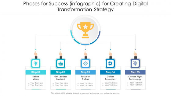 Phases For Success Infographic For Creating Digital Transformation Strategy Ppt PowerPoint Presentation File Outline PDF