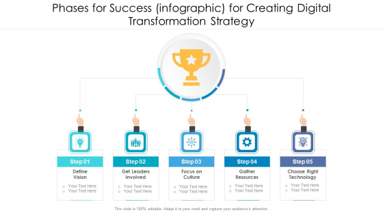 Phases For Success Infographic For Creating Digital Transformation Strategy Ppt PowerPoint Presentation File Outline PDF Phases For Success Infographic For Creating Digital Transformation Strategy Ppt PowerPoint Presentation File Outline PDF