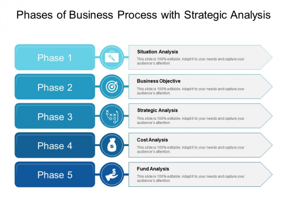 Phases Of Business Process With Strategic Analysis Ppt PowerPoint Presentation Layouts Guide PDF