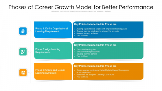 Phases Of Career Growth Model For Better Performance Ppt PowerPoint Presentation File Files PDF Phases Of Career Growth Model For Better Performance Ppt PowerPoint Presentation File Files PDF