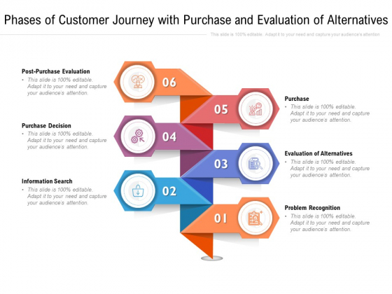 Phases Of Customer Journey With Purchase And Evaluation Of Alternatives Ppt PowerPoint Presentation Infographics Rules PDF Phases Of Customer Journey With Purchase And Evaluation Of Alternatives Ppt PowerPoint Presentation Infographics Rules PDF