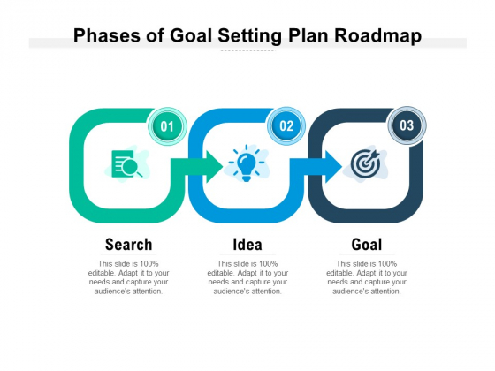 Phases Of Goal Setting Plan Roadmap Ppt PowerPoint Presentation File Display PDF Phases Of Goal Setting Plan Roadmap Ppt PowerPoint Presentation File Display PDF
