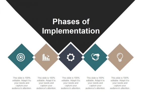 Phases Of Implementation Ppt PowerPoint Presentation Infographics Graphics Example