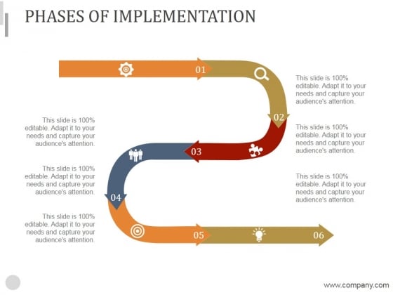 Phases Of Implementation Ppt PowerPoint Presentation Show