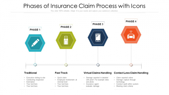 Phases Of Insurance Claim Process With Icons Ppt Infographics Skills PDF