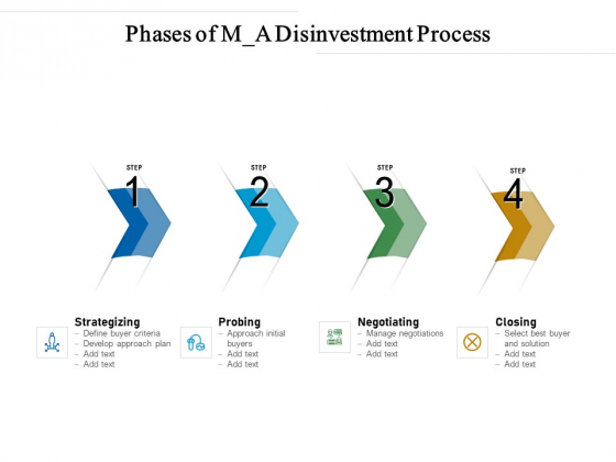 Phases Of M A Disinvestment Process Ppt PowerPoint Presentation Infographic Template PDF