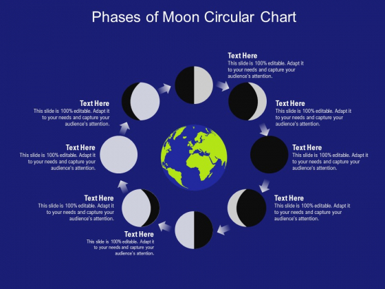 Phases Of Moon Circular Chart Ppt PowerPoint Presentation Gallery Slideshow PDF