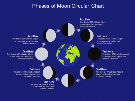 Phases Of Moon Circular Chart Ppt PowerPoint Presentation Gallery ...