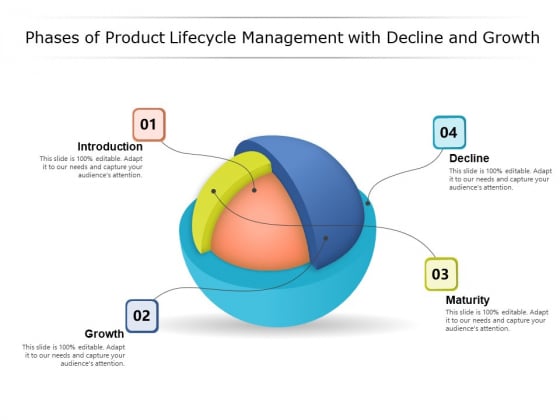 Phases Of Product Lifecycle Management With Decline And Growth Ppt PowerPoint Presentation Gallery Files PDF Phases Of Product Lifecycle Management With Decline And Growth Ppt PowerPoint Presentation Gallery Files PDF