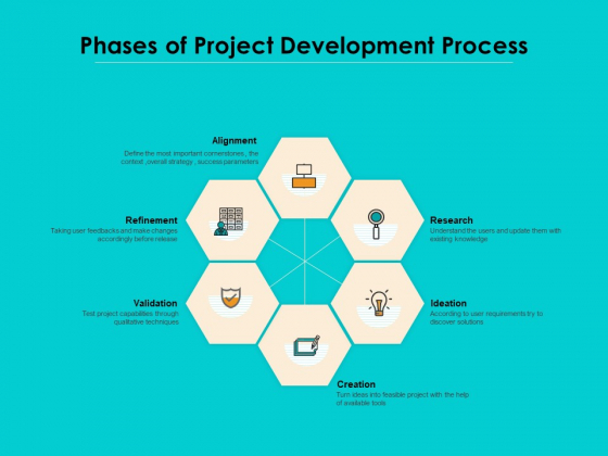 Phases Of Project Development Process Ppt PowerPoint Presentation File Design Templates PDF Phases Of Project Development Process Ppt PowerPoint Presentation File Design Templates PDF