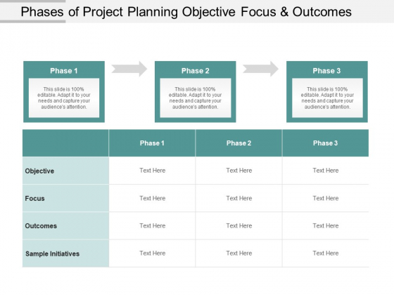 Phases Of Project Planning Objective Focus And Outcomes Ppt PowerPoint Presentation Slides Slideshow Phases Of Project Planning Objective Focus And Outcomes Ppt PowerPoint Presentation Slides Slideshow