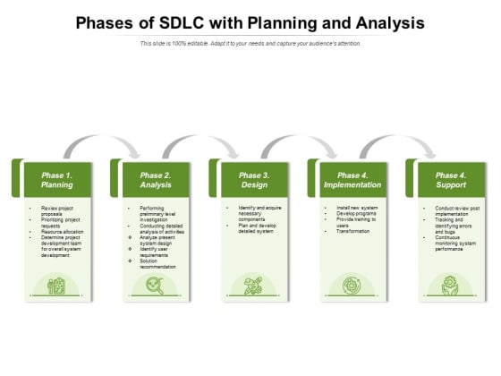 Phases Of SDLC With Planning And Analysis Ppt PowerPoint Presentation Gallery Slide Portrait PDF Phases Of SDLC With Planning And Analysis Ppt PowerPoint Presentation Gallery Slide Portrait PDF