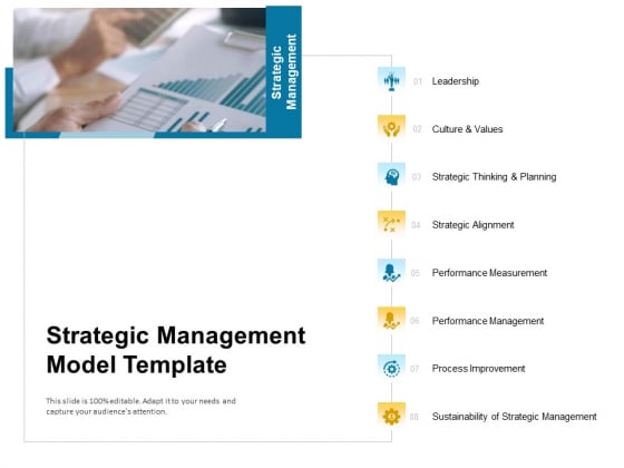 Phases Of Strategic Leadership Maturity Model Strategic Management Model Template Clipart PDF Phases Of Strategic Leadership Maturity Model Strategic Management Model Template Clipart PDF