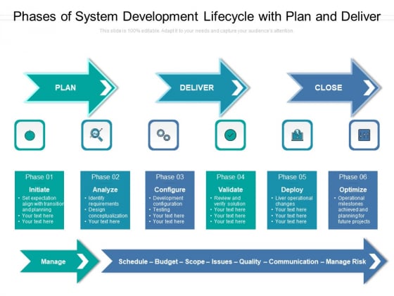Phases Of System Development Lifecycle With Plan And Deliver Ppt PowerPoint Presentation File Inspiration PDF Phases Of System Development Lifecycle With Plan And Deliver Ppt PowerPoint Presentation File Inspiration PDF