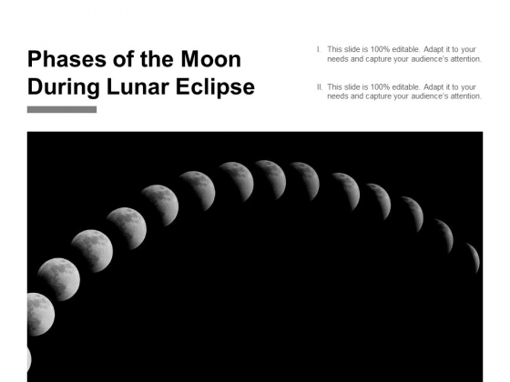 Phases Of The Moon During Lunar Eclipse Ppt PowerPoint Presentation Model Aids