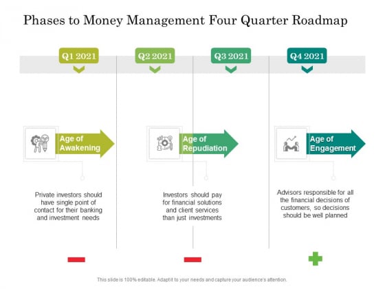 Phases To Money Management Four Quarter Roadmap Template Phases To Money Management Four Quarter Roadmap Template