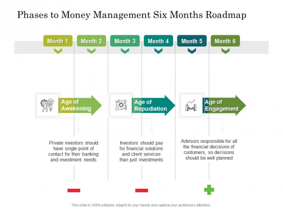 Phases To Money Management Six Months Roadmap Mockup