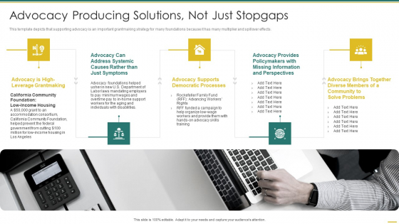 Philanthropy Defense Playbook Advocacy Producing Solutions Not Just Stopgaps Infographics PDF Philanthropy Defense Playbook Advocacy Producing Solutions Not Just Stopgaps Infographics PDF