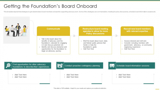 Philanthropy Defense Playbook Getting The Foundations Board Onboard Clipart PDF Philanthropy Defense Playbook Getting The Foundations Board Onboard Clipart PDF