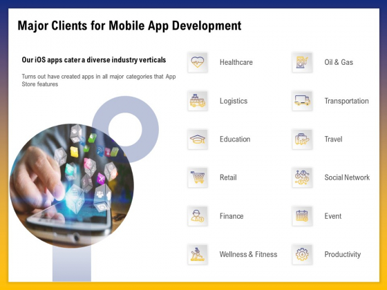 Phone Application Buildout Major Clients For Mobile App Development Ppt PowerPoint Presentation Summary Background Designs PDF Phone Application Buildout Major Clients For Mobile App Development Ppt PowerPoint Presentation Summary Background Designs PDF