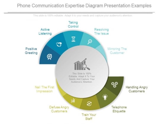 Phone Communication Expertise Diagram Presentation Examples Phone Communication Expertise Diagram Presentation Examples