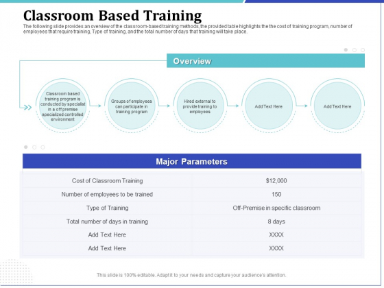 Phone Tutoring Initiative Classroom Based Training Ppt File Outfit PDF Phone Tutoring Initiative Classroom Based Training Ppt File Outfit PDF