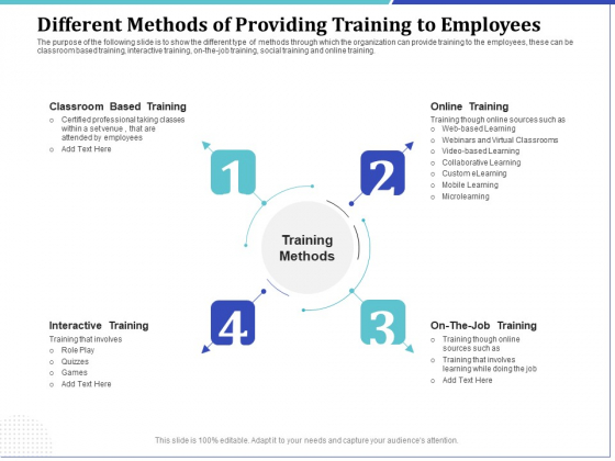 Phone Tutoring Initiative Different Methods Of Providing Training To Employees Ppt Summary Influencers PDF Phone Tutoring Initiative Different Methods Of Providing Training To Employees Ppt Summary Influencers PDF