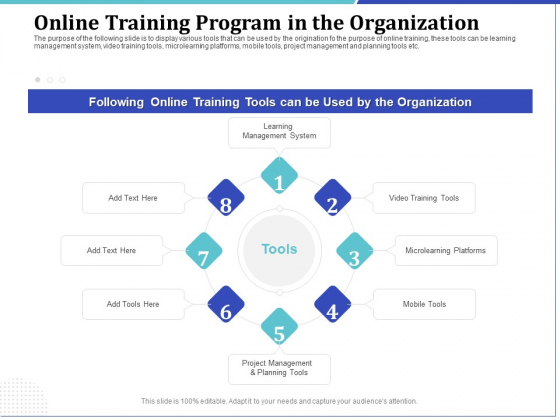Phone Tutoring Initiative Online Training Program In The Organization Ppt Gallery Example Introduction PDF Phone Tutoring Initiative Online Training Program In The Organization Ppt Gallery Example Introduction PDF