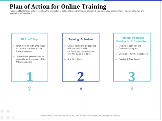 Phone Tutoring Initiative Plan Of Action For Online Training Ppt Graphics PDF Phone Tutoring Initiative Plan Of Action For Online Training Ppt Graphics PDF