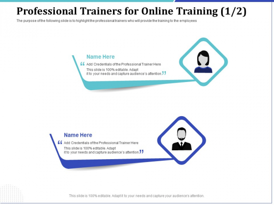 Phone Tutoring Initiative Professional Trainers For Online Training Professional Ppt Styles Example File PDF Phone Tutoring Initiative Professional Trainers For Online Training Professional Ppt Styles Example File PDF
