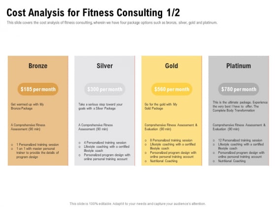 Physical Trainer Cost Analysis For Fitness Consulting Gold Infographics PDF Physical Trainer Cost Analysis For Fitness Consulting Gold Infographics PDF