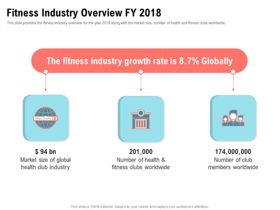 Physical Trainer Fitness Industry Overview FY 2018 Designs PDF Physical Trainer Fitness Industry Overview FY 2018 Designs PDF