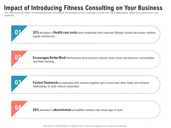 Physical Trainer Impact Of Introducing Fitness Consulting On Your Business Clipart PDF Physical Trainer Impact Of Introducing Fitness Consulting On Your Business Clipart PDF