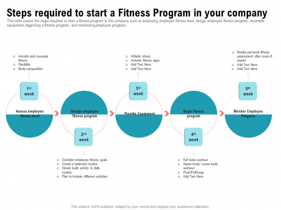 Physical Trainer Steps Required To Start A Fitness Program In Your Company Formats PDF Physical Trainer Steps Required To Start A Fitness Program In Your Company Formats PDF