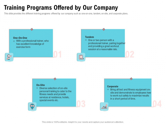 Physical Trainer Training Programs Offered By Our Company Structure PDF Physical Trainer Training Programs Offered By Our Company Structure PDF