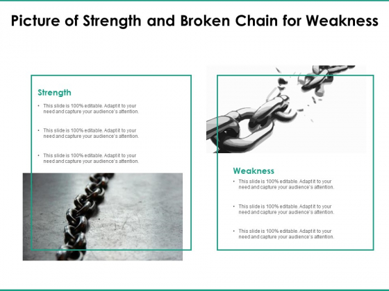 Picture Of Strength And Broken Chain For Weakness Ppt PowerPoint Presentation Gallery Maker PDF