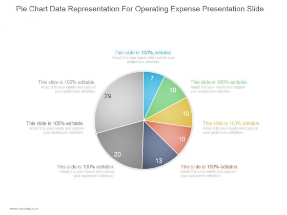 Pie Chart Data Representation For Operating Expense Ppt PowerPoint Presentation Deck