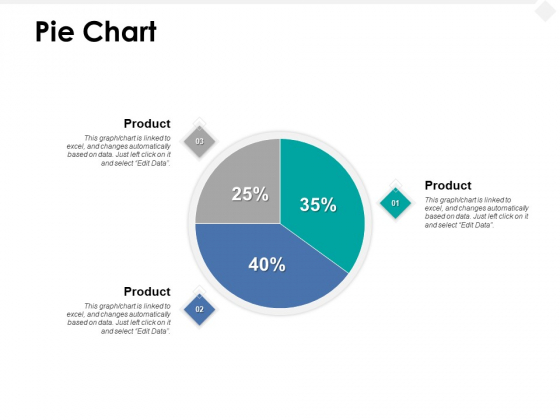 Pie Chart Finance Marketing Ppt PowerPoint Presentation Professional Clipart Pie Chart Finance Marketing Ppt PowerPoint Presentation Professional Clipart