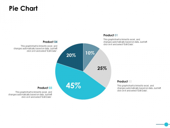 Pie Chart Finance Ppt PowerPoint Presentation Deck Pie Chart Finance Ppt PowerPoint Presentation Deck