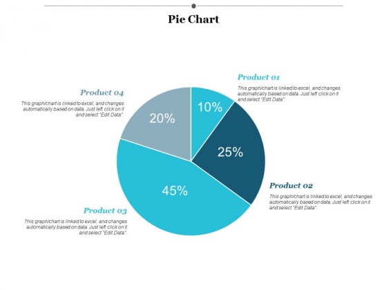 Pie Chart Finance Ppt PowerPoint Presentation Layouts Designs Pie Chart Finance Ppt PowerPoint Presentation Layouts Designs
