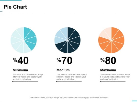 70 Off Sale Chart