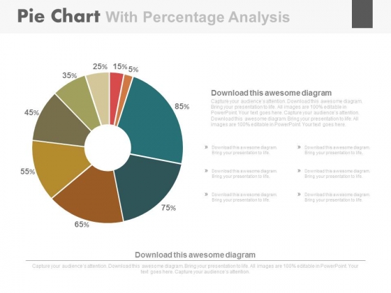 Pie Chart For Strategic Sales Plan Powerpoint Slides